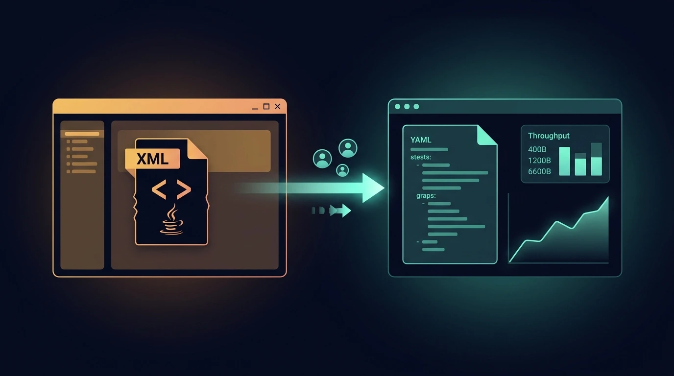 Запуск существующих JMeter-планов с PerfScale