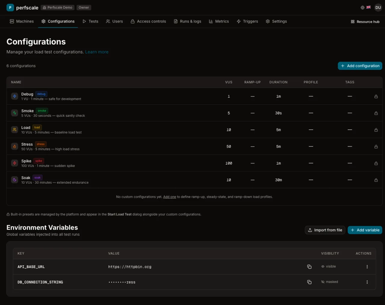 The Configurations page with built-in presets and environment variables