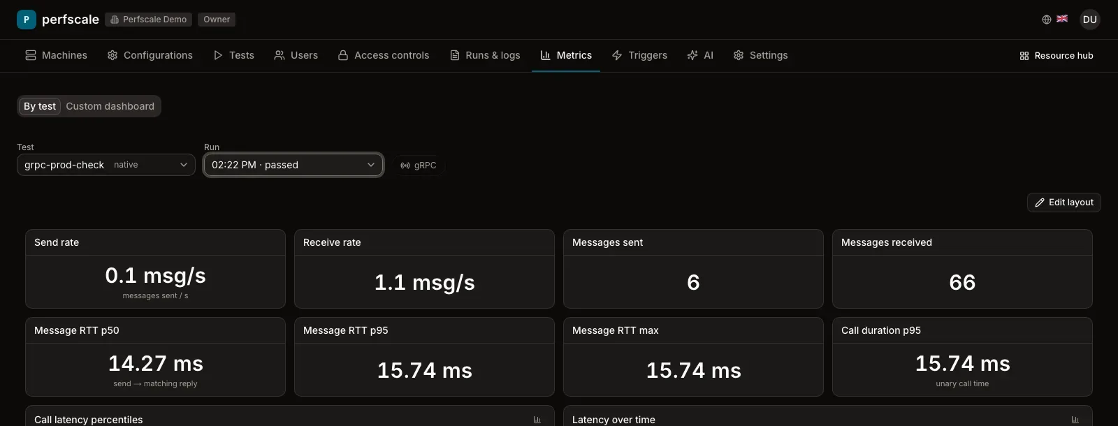 gRPC metrics tiles of a real run (test grpc-prod-check): Send/Receive rate, Messages sent/received, Message RTT p50/p95/max, Call duration p95